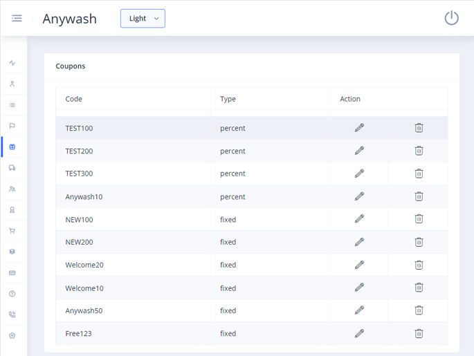 Delivoo admin App Growmoon