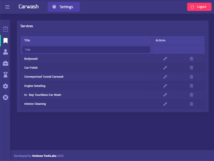 Delivoo admin App Growmoon