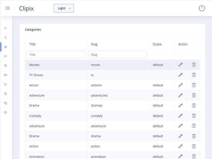 Delivoo admin App Growmoon