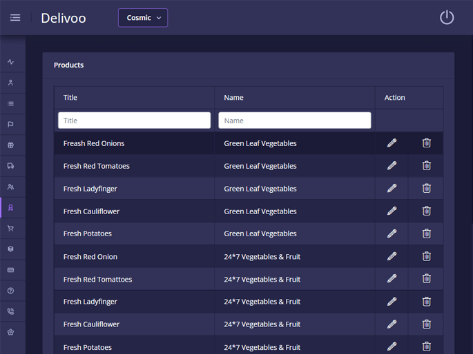Delivoo admin App Growmoon