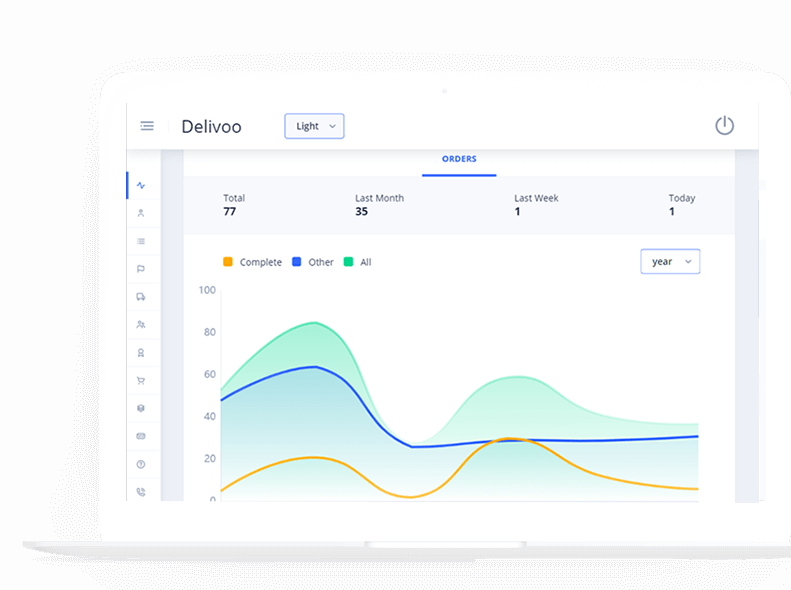 Delivoo web img Growmoon