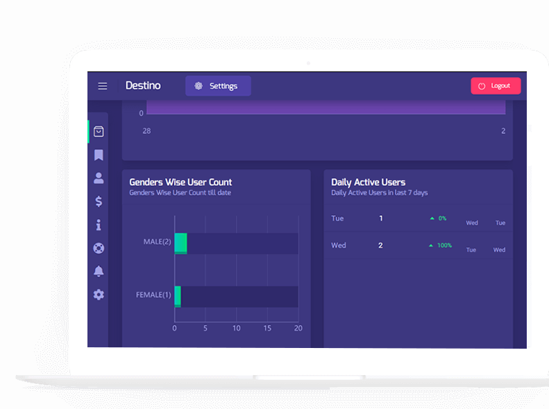 Delivoo web img Growmoon