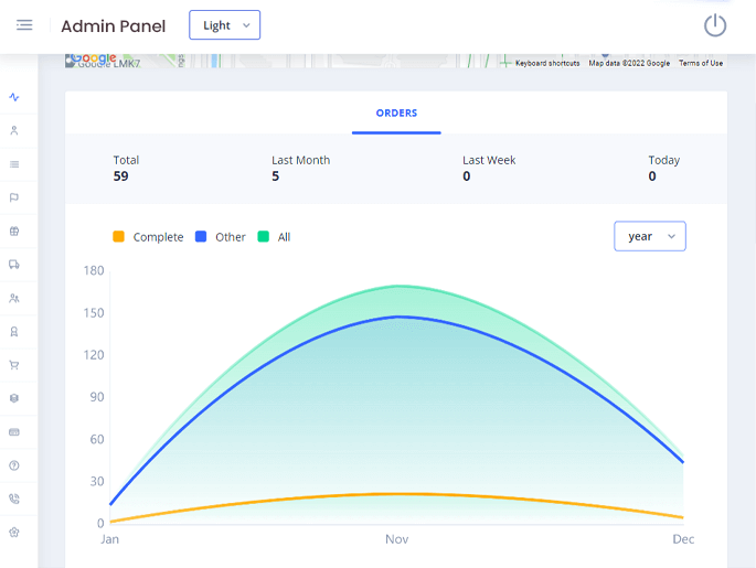 Delivoo admin App Growmoon