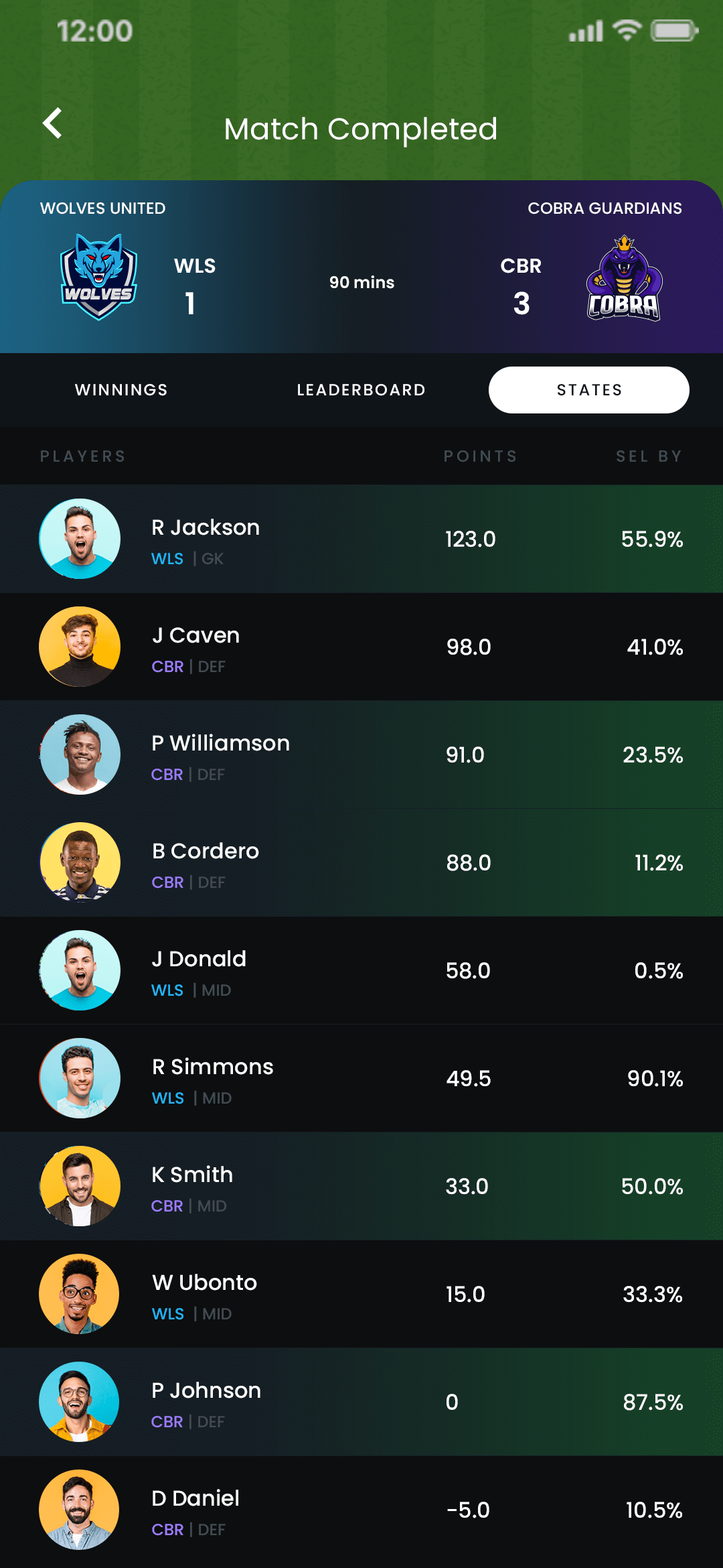 Delivoo User App Growmoon