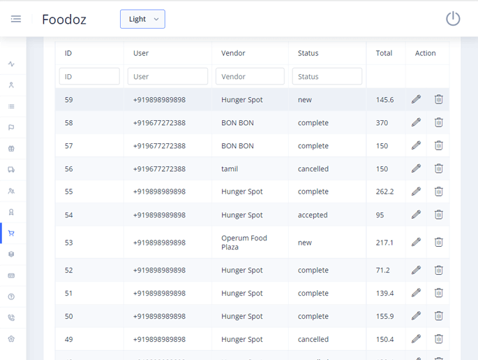 Delivoo admin App Growmoon