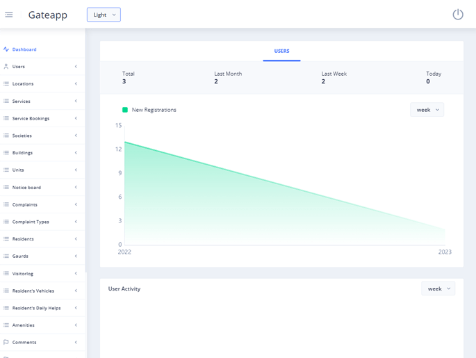 Delivoo admin App Growmoon