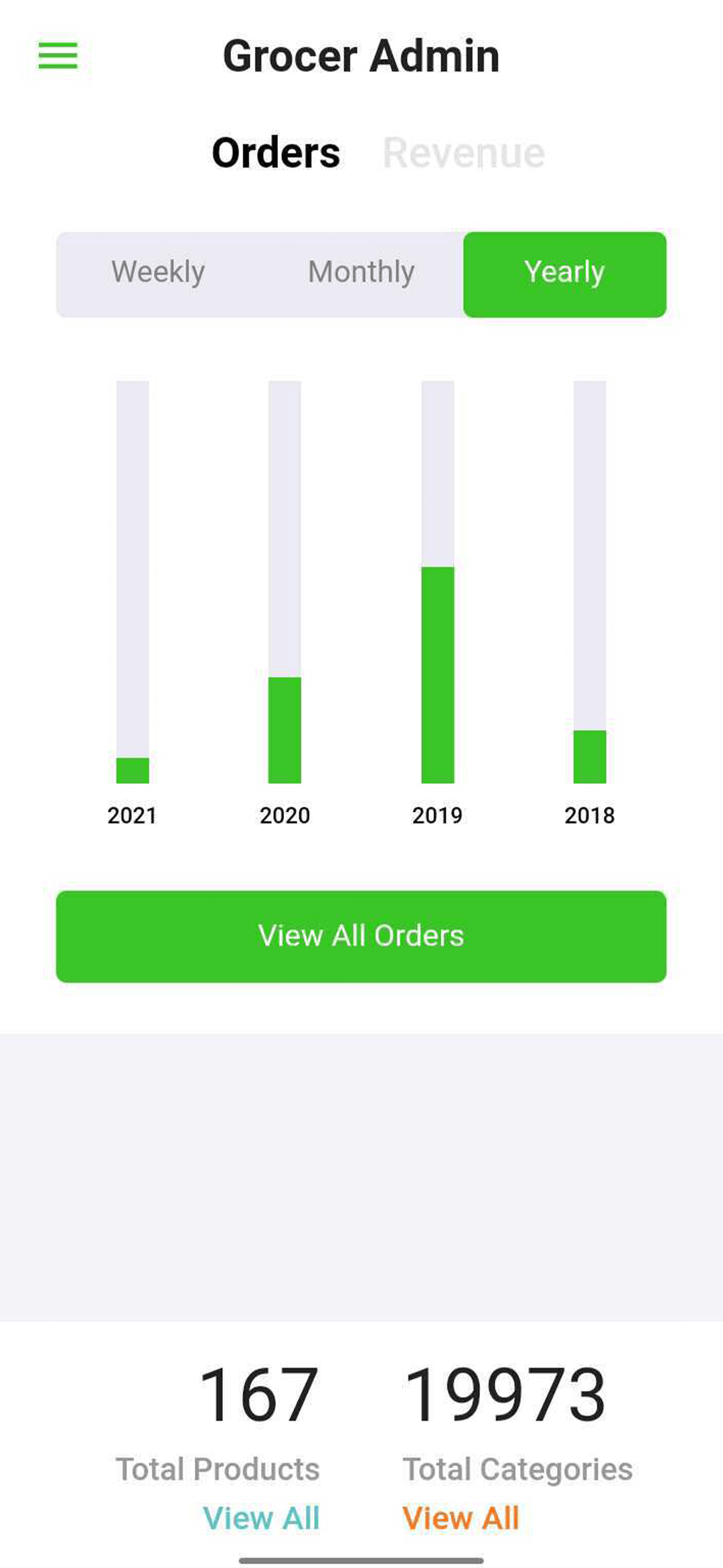 Delivoo Vendor App Growmoon