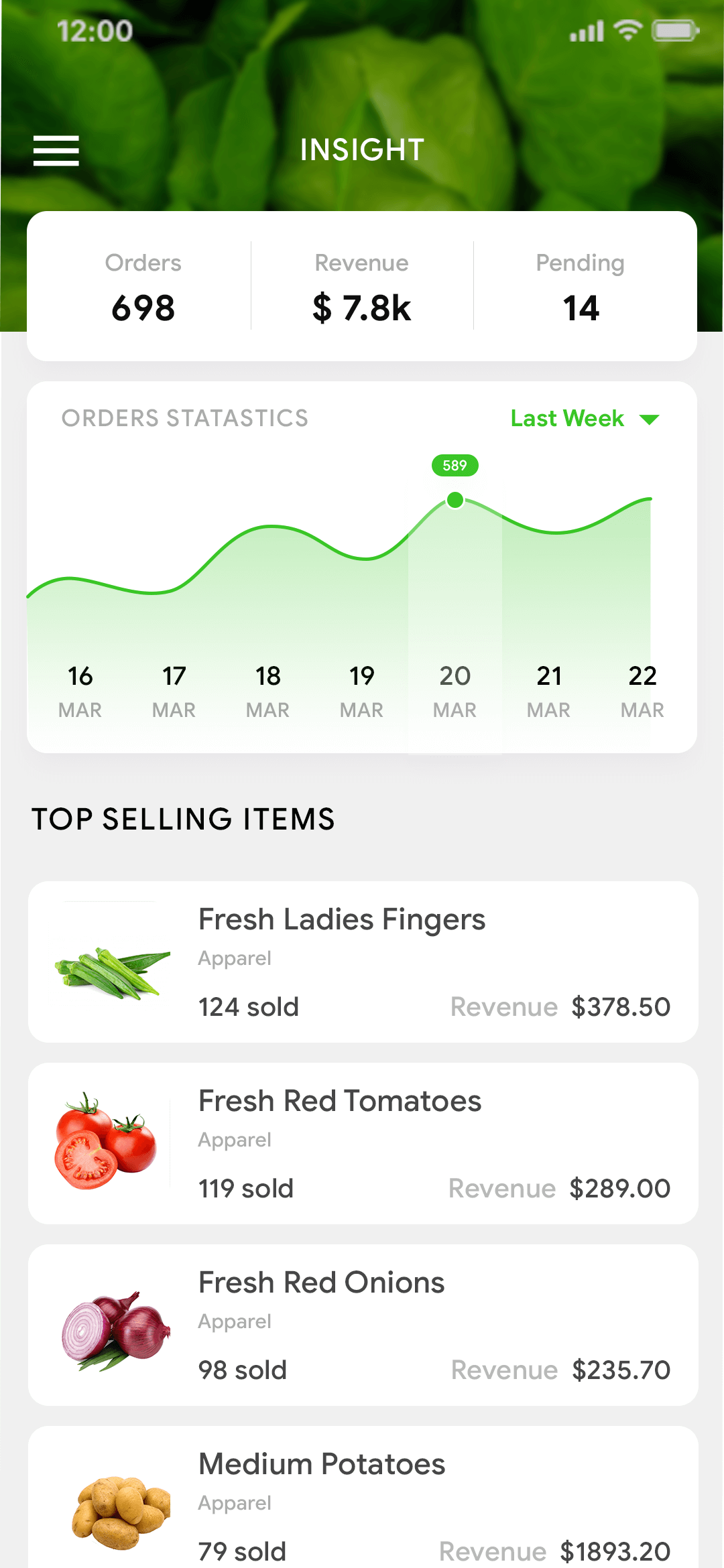 Delivoo Vendor App Growmoon