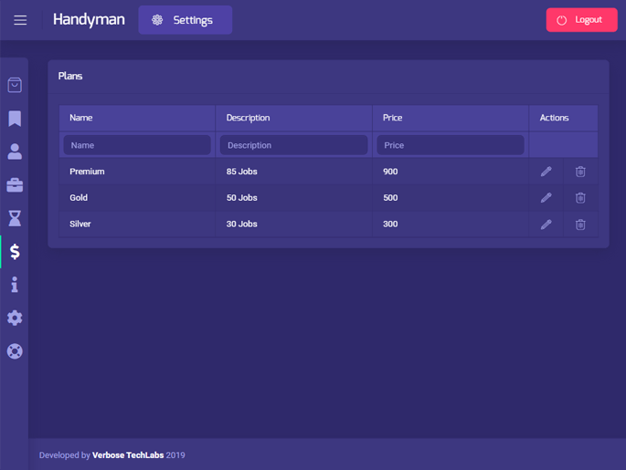 Delivoo admin App Growmoon