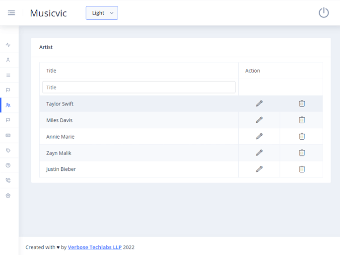 Delivoo admin App Growmoon