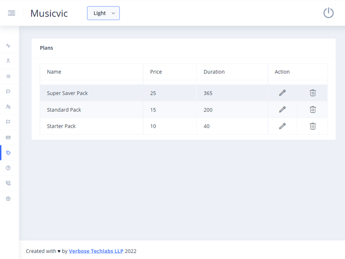 Delivoo admin App Growmoon