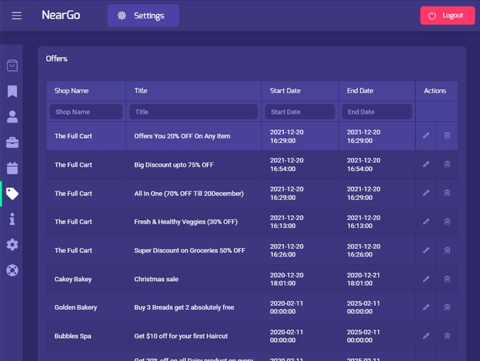 Delivoo admin App Growmoon