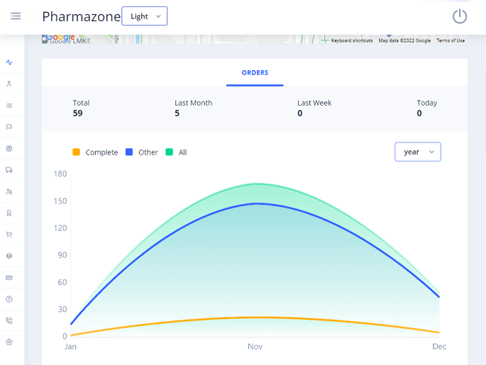 Delivoo admin App Growmoon