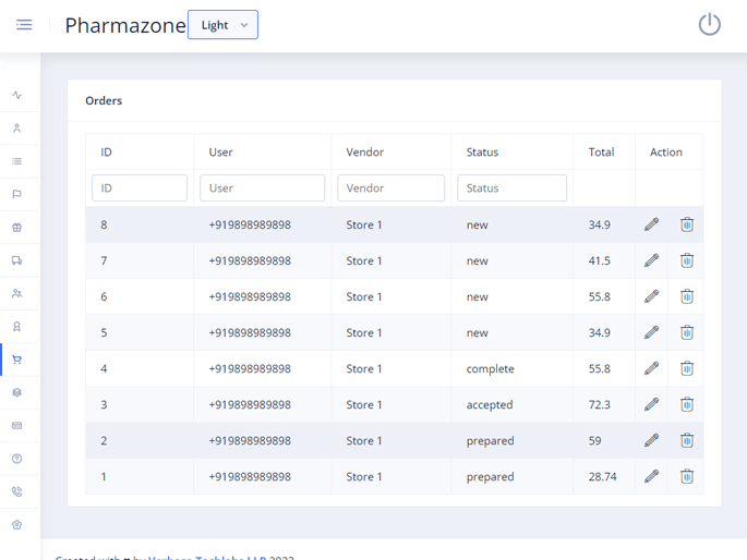 Delivoo admin App Growmoon