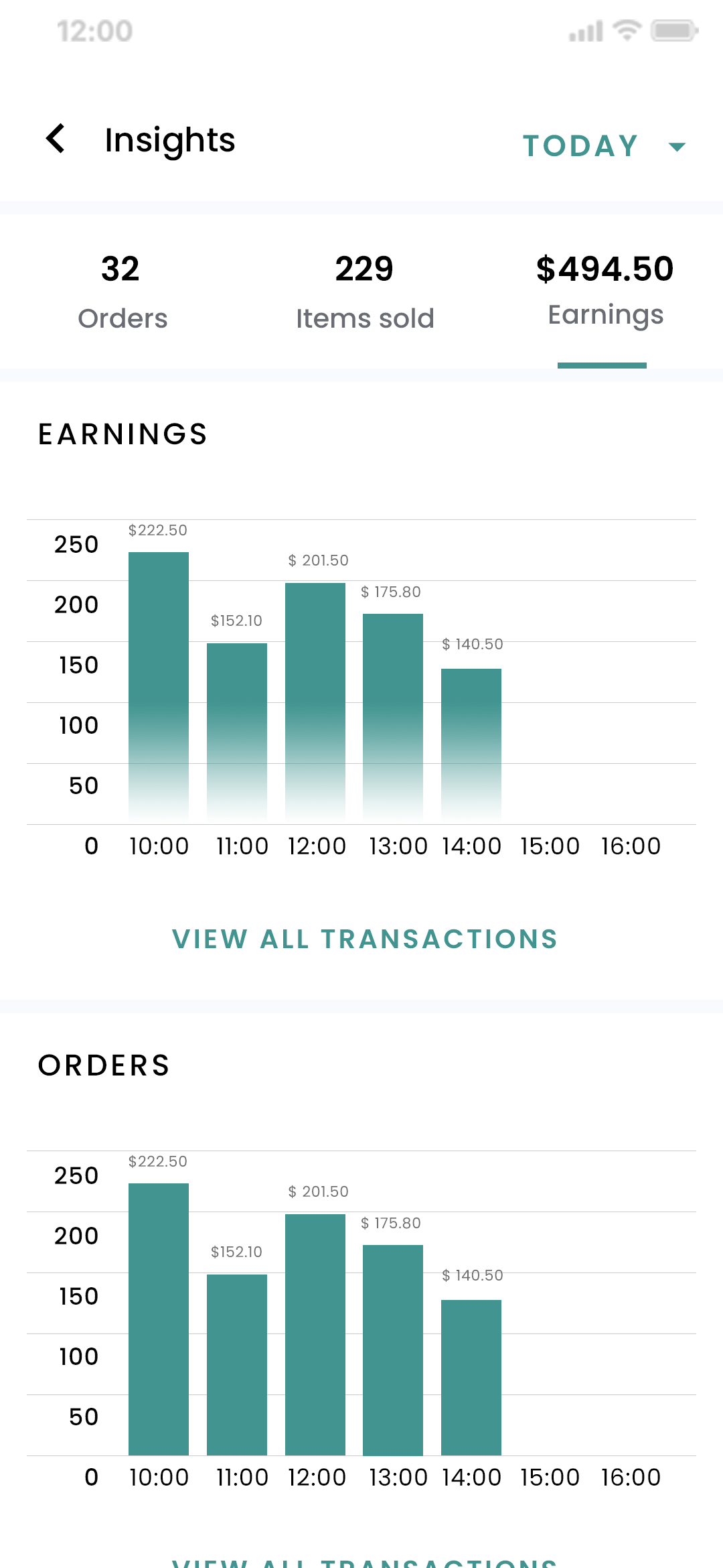 Delivoo deliver App Growmoon