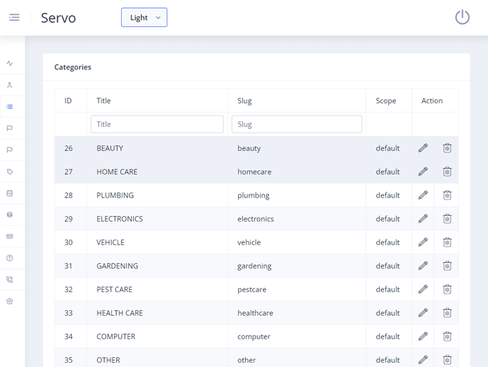 Delivoo admin App Growmoon