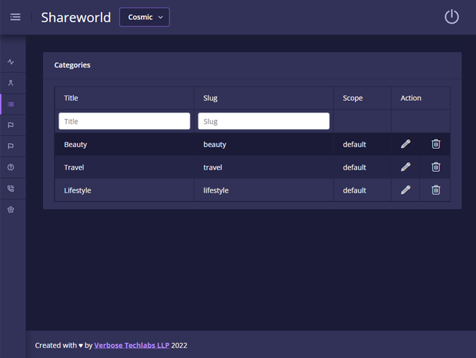 Delivoo admin App Growmoon