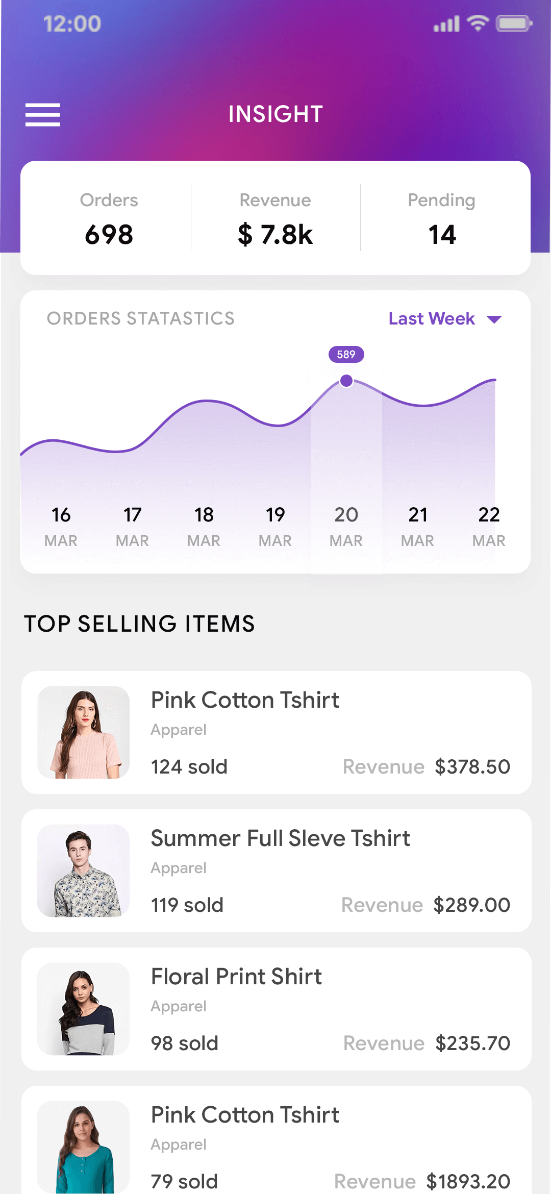 Delivoo Vendor App Growmoon
