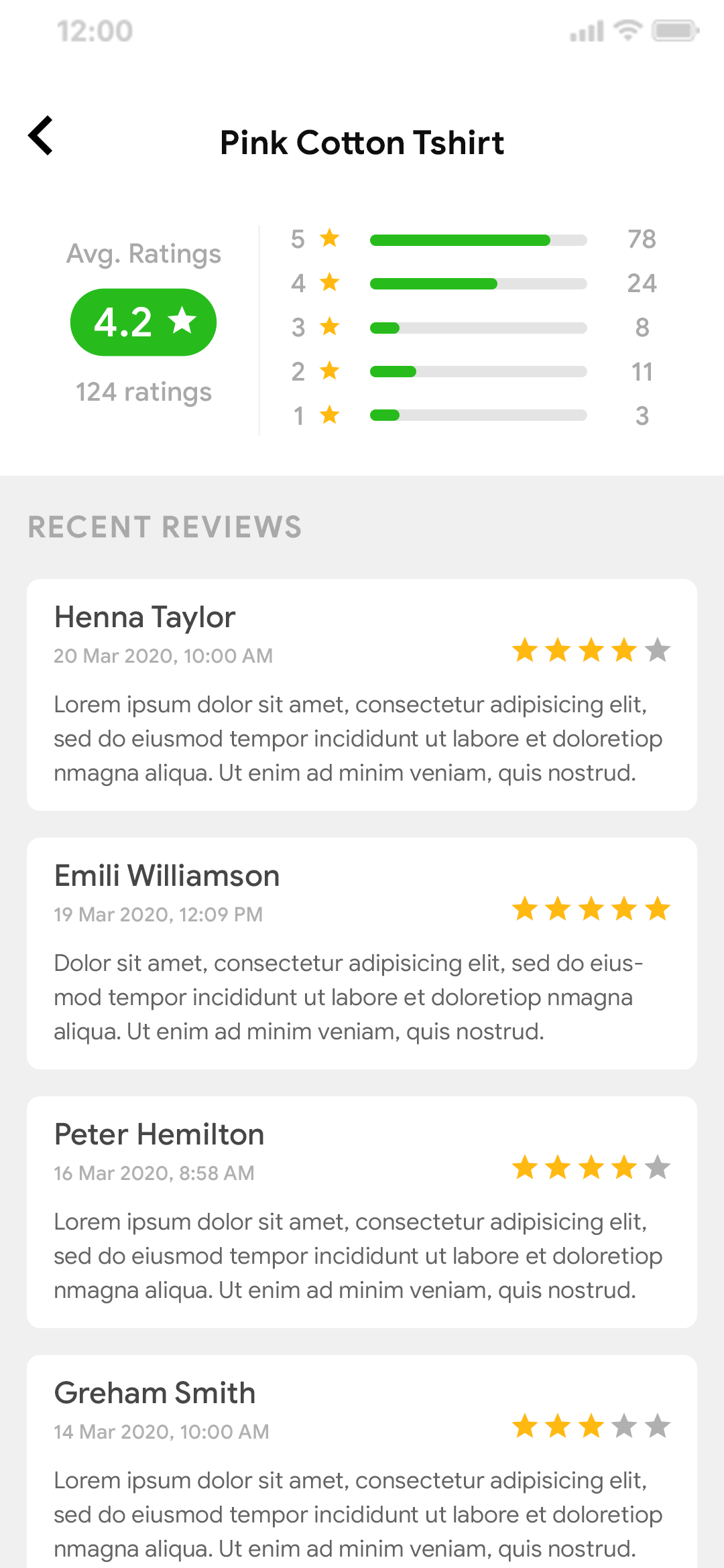 Delivoo Vendor App Growmoon